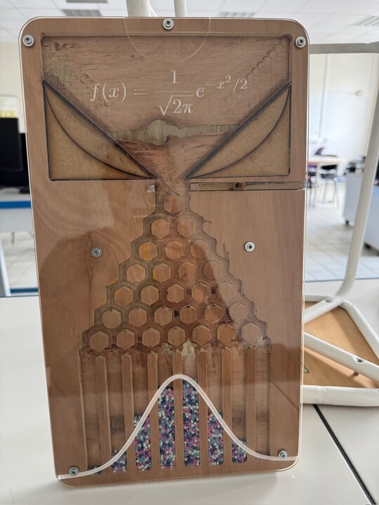 Aperçu du prototype du sablier gaussien