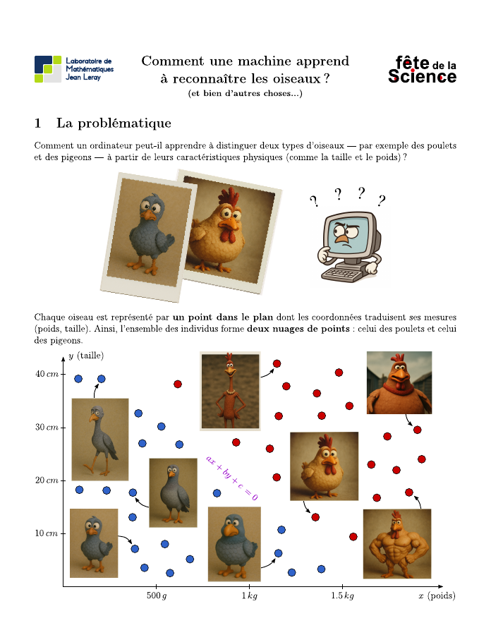 Aperçu de la première page du poster sur l'apprentissage statistique et l'hyperplan séparant